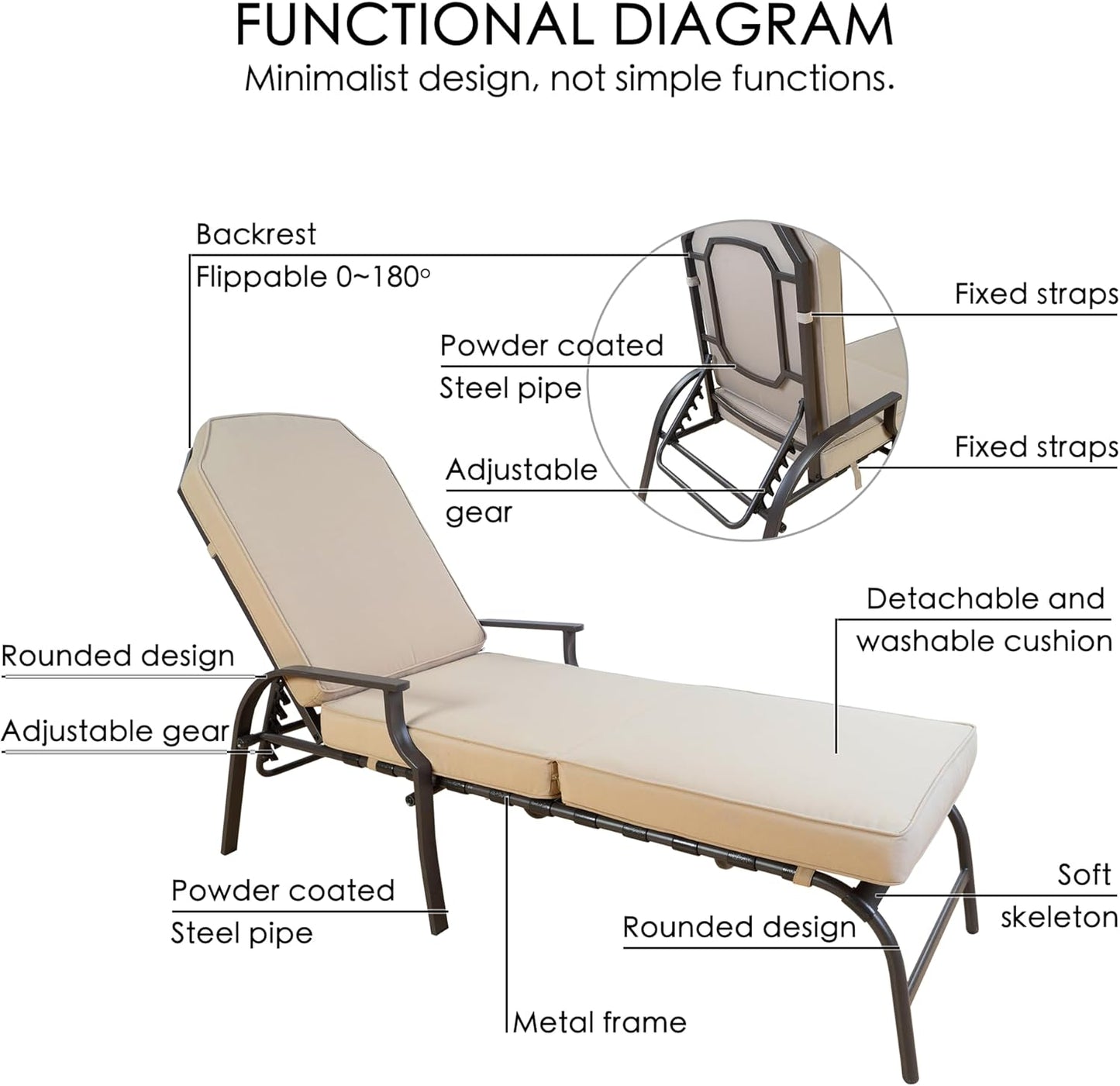 Kozyard Maya Chaise Lounge - Outdoor Patio Recliner Chair, Comfortable Patio Lounge Chair, Elegant Chaise Lounge Chair for Relaxation, Perfect Outdoor Recliner Chair (Tan)