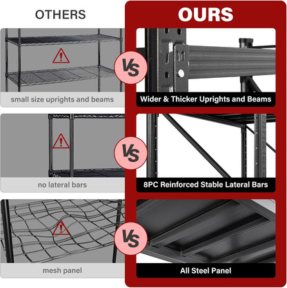 7000LBS Heavy Duty Garage Shelving Units,79" Wide & Deep Storage Shelves,Black Metal Garage Shelves,Large Storage Rack,Steel Shelf,Industrial Shelving for Shop,Warehouse,Basement,79" W x 24" D x 79" H